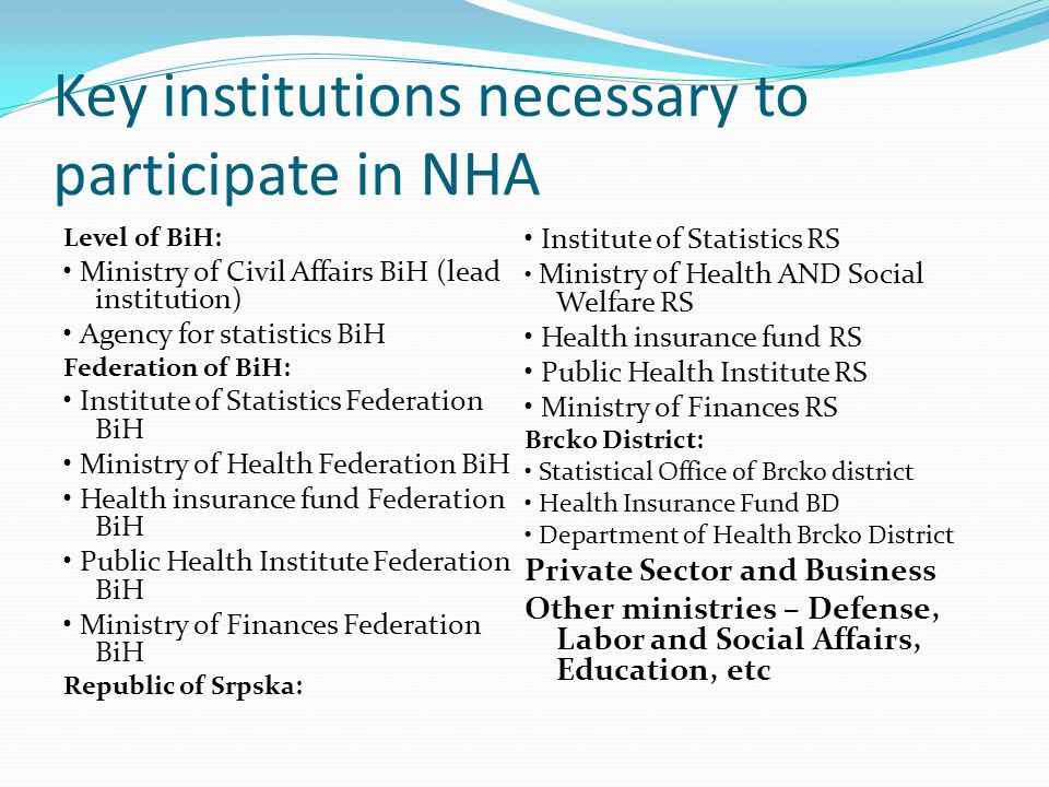 Key institutions necessary to participate in NHA