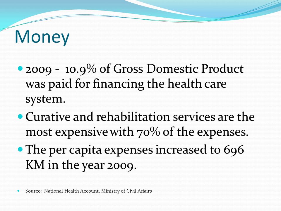 Money % of Gross Domestic Product was paid for financing the health care system.