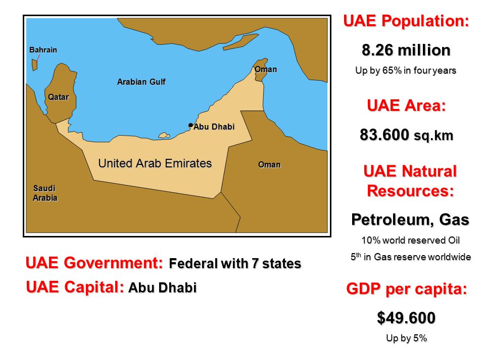 saudi arabia natural resources