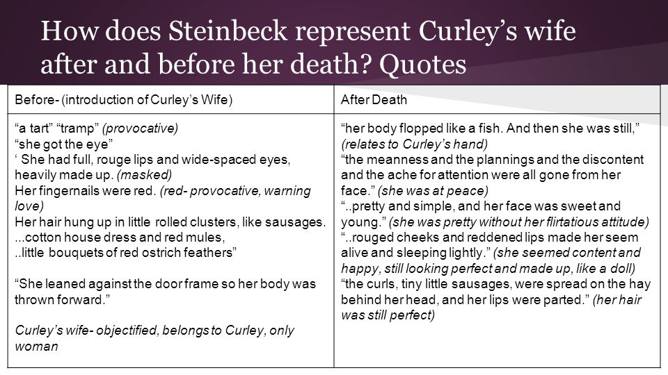 How Does Steinbeck Present Curley's Wife After Her Death - Ppt Video Online Download