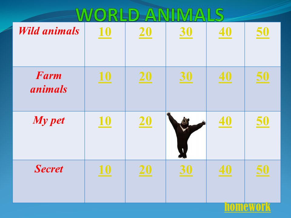 WORLD ANIMALS Wild animals Farm animals My pet Secret