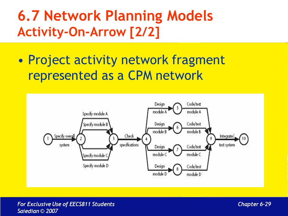 6.7 Network Planning Models Activity-On-Arrow [2/2]