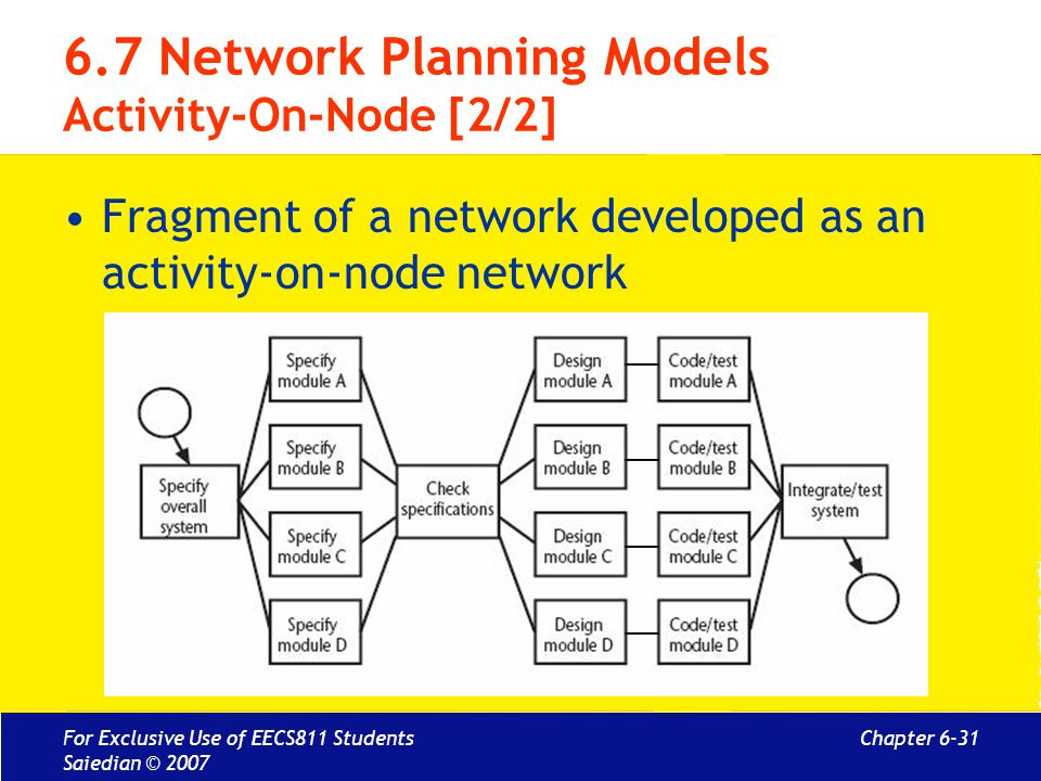 6.7 Network Planning Models Activity-On-Node [2/2]