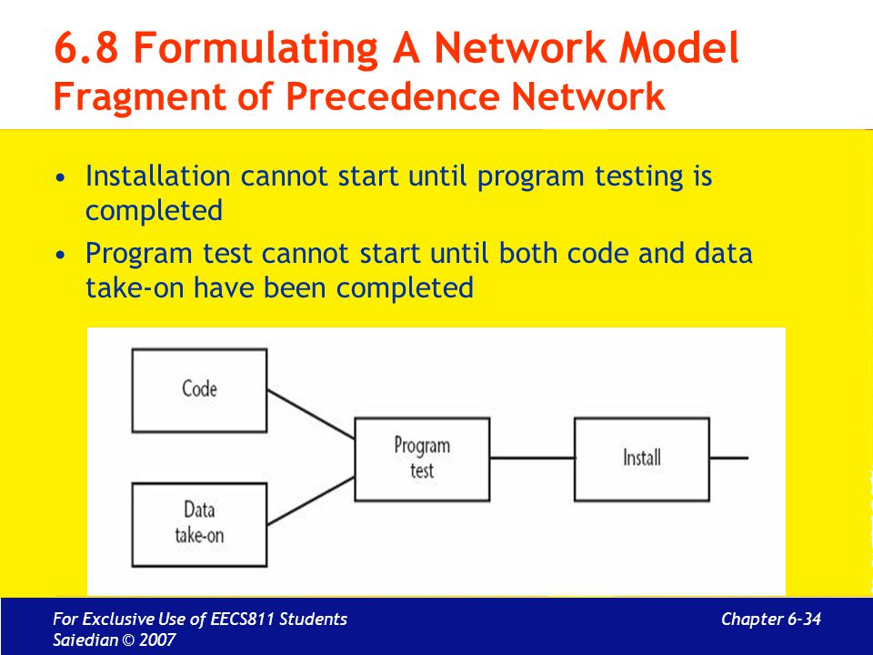 6.8 Formulating A Network Model Fragment of Precedence Network
