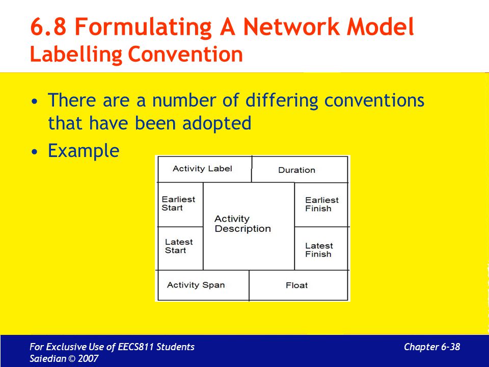 6.8 Formulating A Network Model Labelling Convention