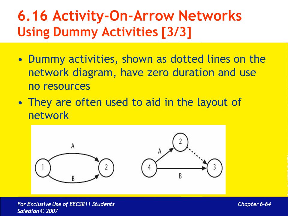 6.16 Activity-On-Arrow Networks Using Dummy Activities [3/3]