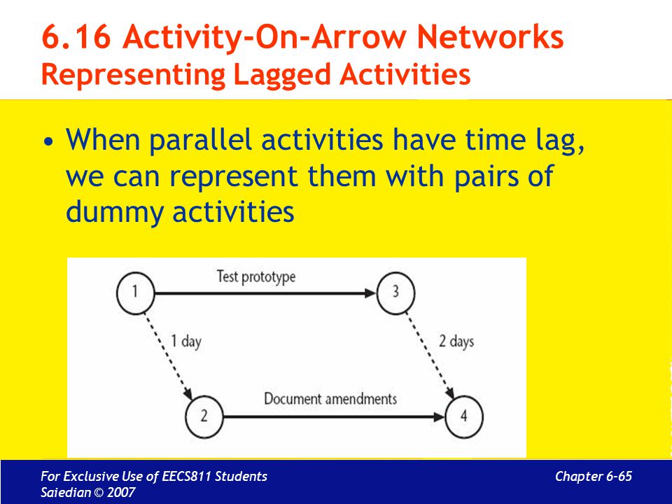 6.16 Activity-On-Arrow Networks Representing Lagged Activities