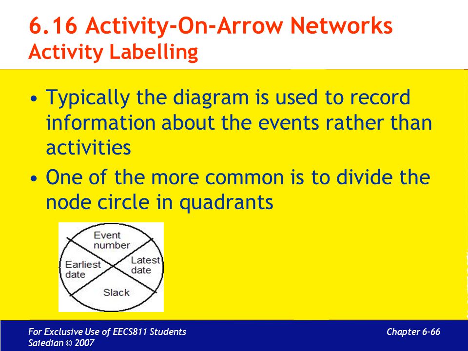 6.16 Activity-On-Arrow Networks Activity Labelling