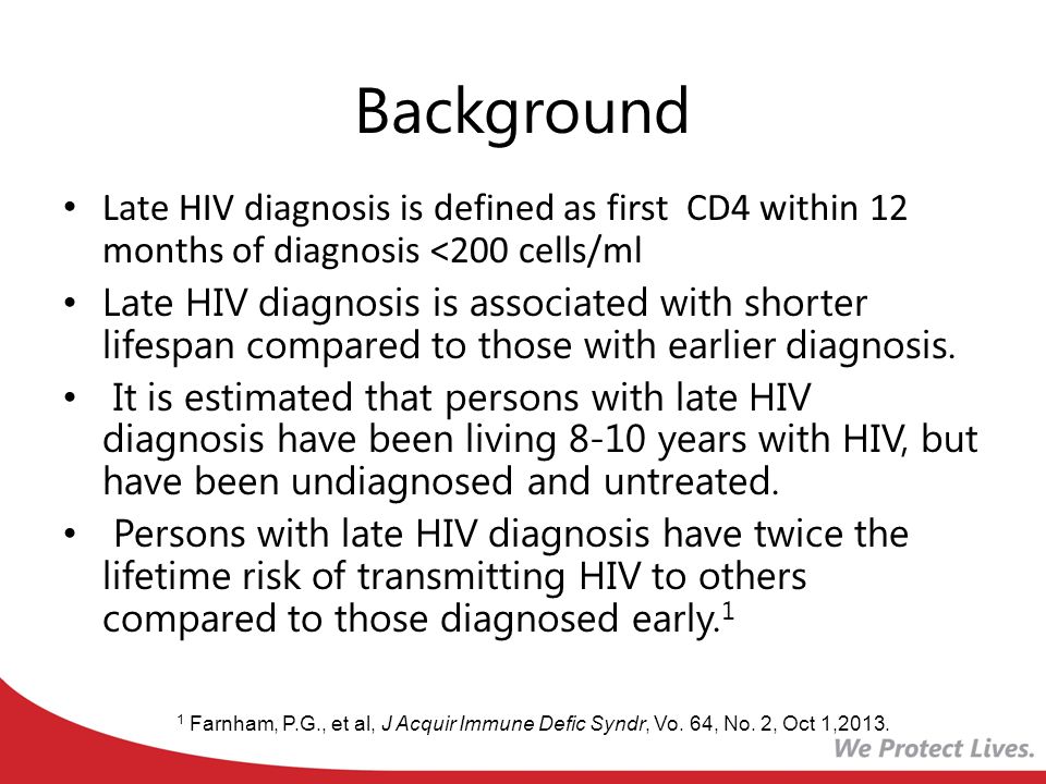 Background Late HIV diagnosis is defined as first CD4 within 12 months of diagnosis <200 cells/ml.