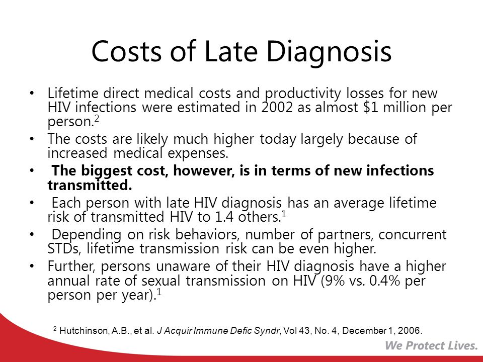 Costs of Late Diagnosis