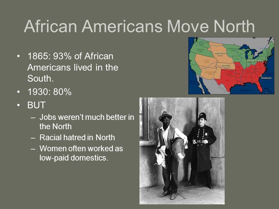 African Americans Move North