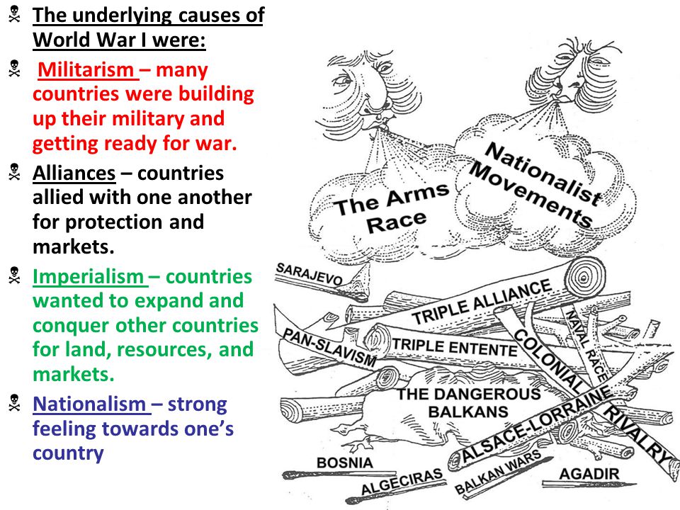 what was the underlying cause of world war i