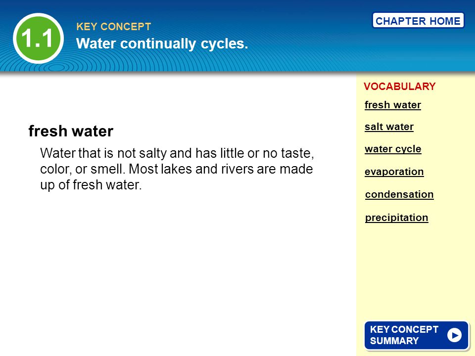 1.1 fresh water Water continually cycles.