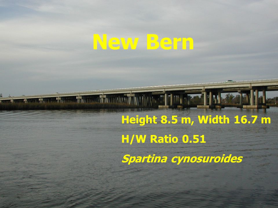 New Bern Height 8.5 m, Width 16.7 m H/W Ratio 0.51