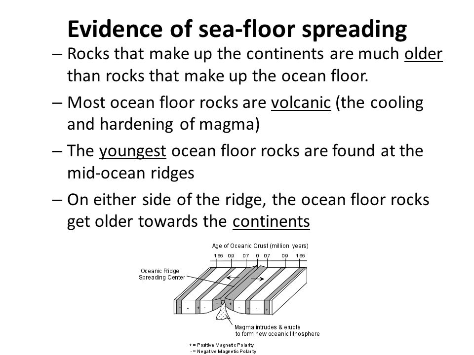 Where Do We Find The Oldest Continental Rocks And The Oldest Seafloor Earth Observatory Of Singapore