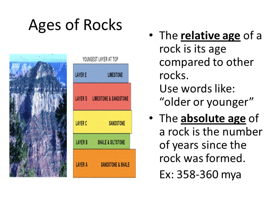 The relative age of a rock is its age compared to other rocks. 