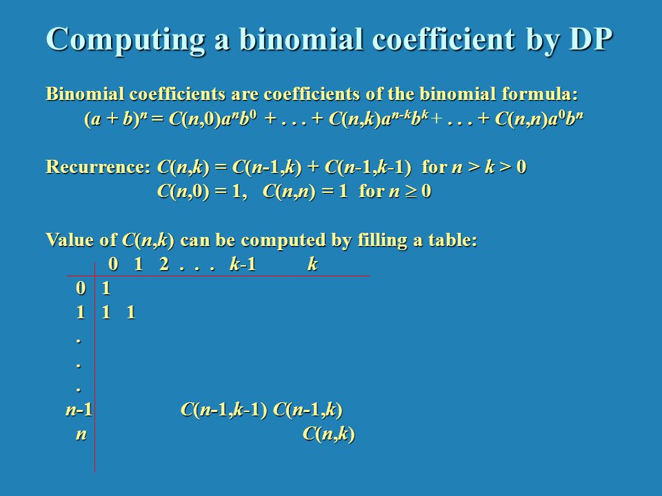 Computing C(n,k): pseudocode and analysis
