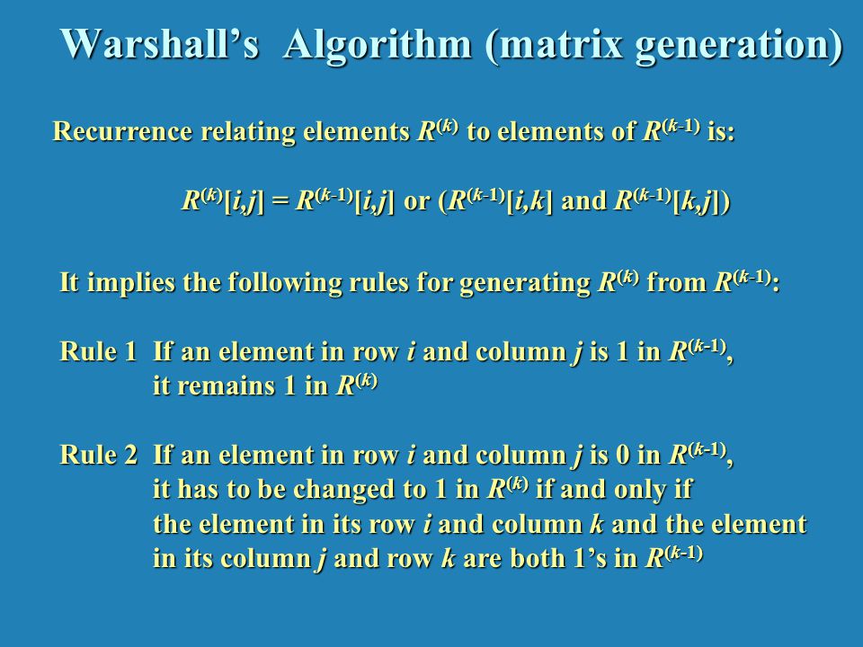 Warshall’s Algorithm (example)
