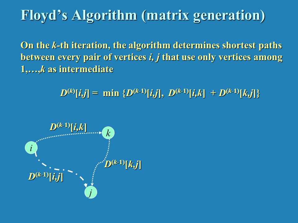 Floyd’s Algorithm (example)