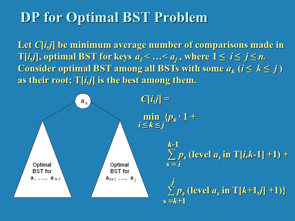 DP for Optimal BST Problem (cont.)