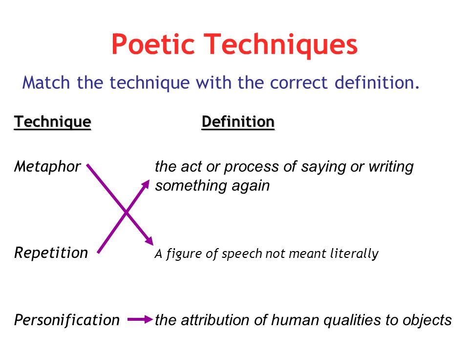 Poetic Techniques Match the technique with the correct definition.