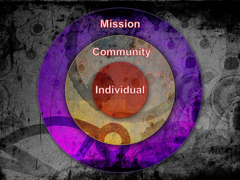 Mission Community Individual