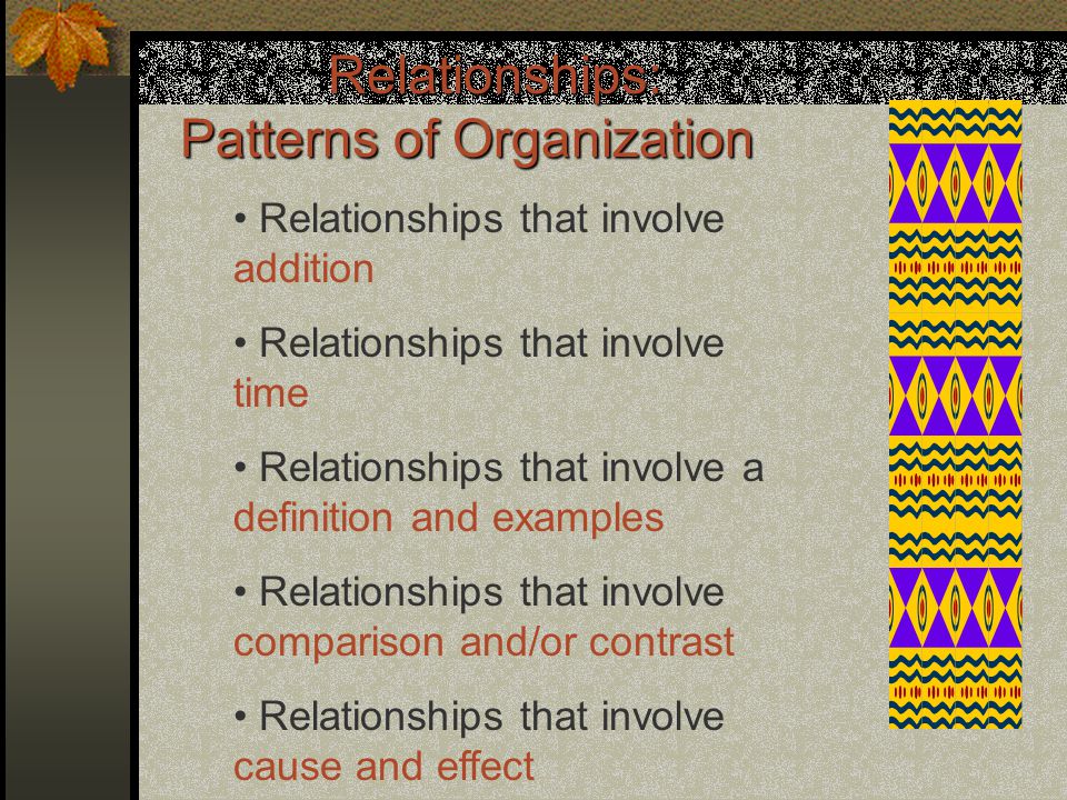 pattern organization