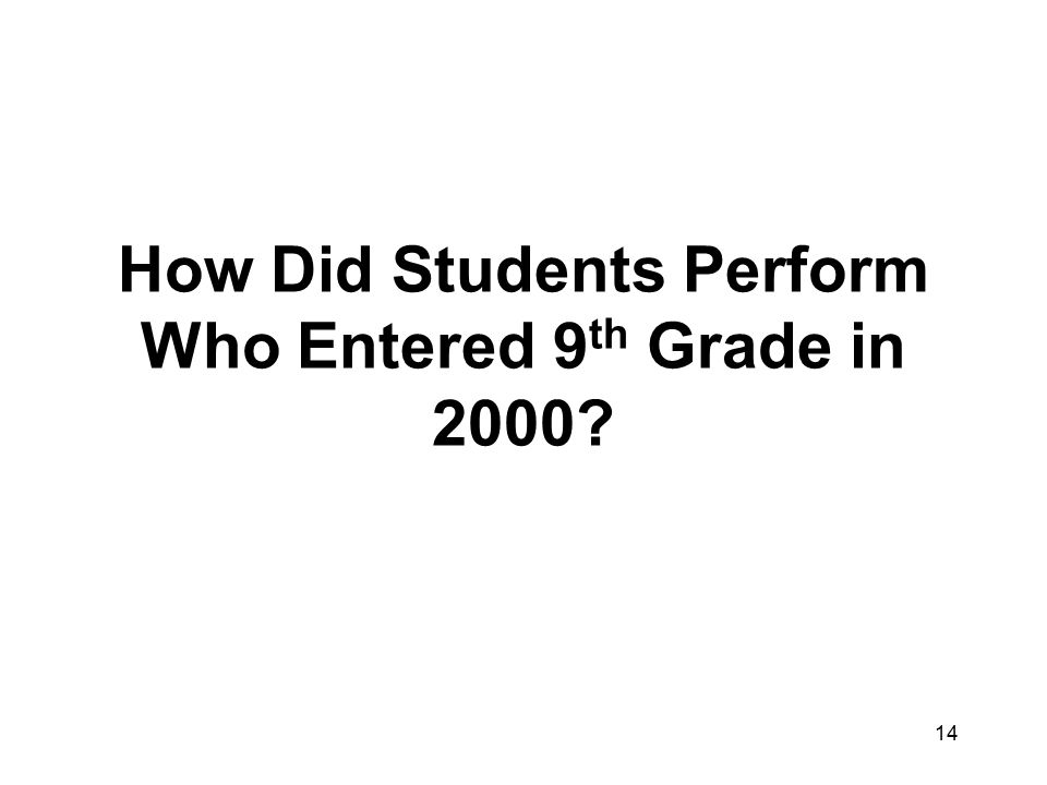 How Did Students Perform Who Entered 9th Grade in 2000