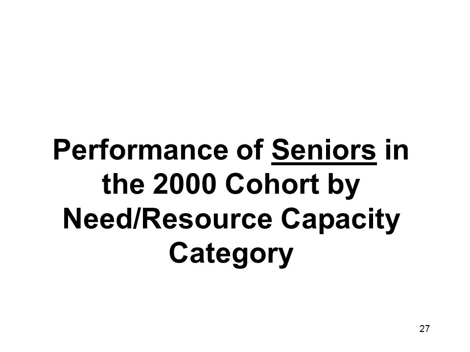 Performance of Seniors in the 2000 Cohort by Need/Resource Capacity Category