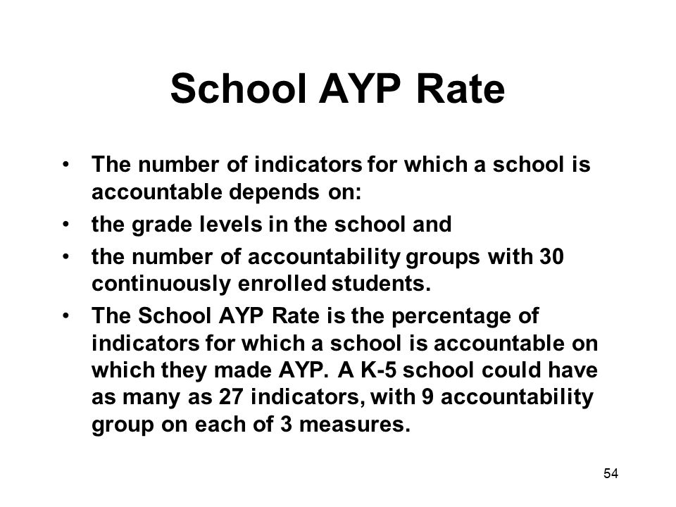 School AYP Rate The number of indicators for which a school is accountable depends on: the grade levels in the school and.