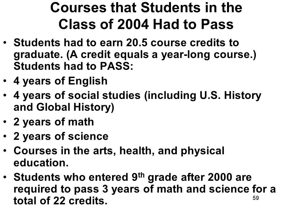 Courses that Students in the Class of 2004 Had to Pass