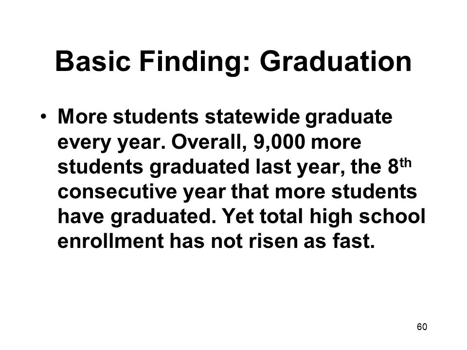 Basic Finding: Graduation