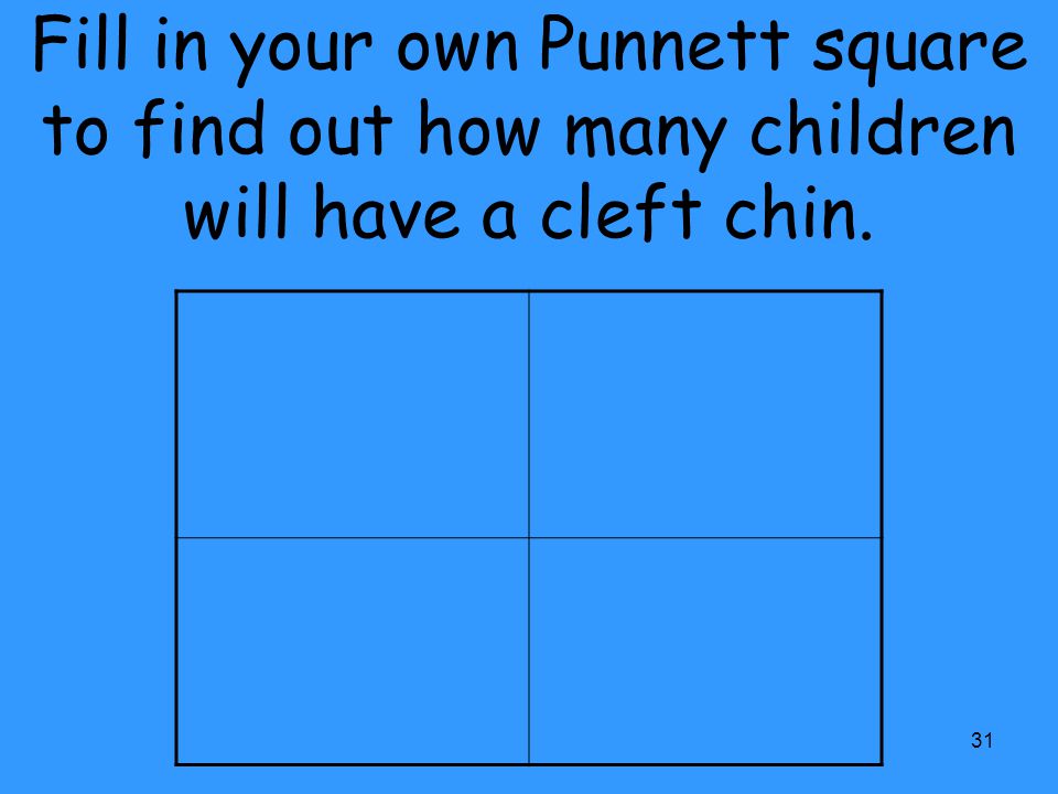 Fill in your own Punnett square to find out how many children will have a cleft chin.