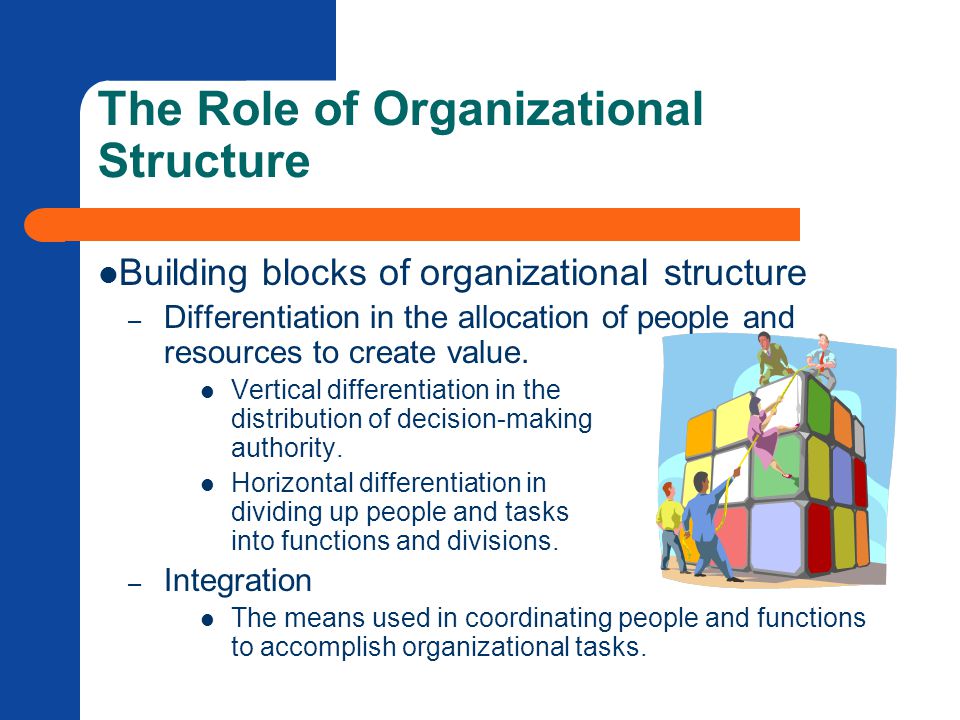 roles and responsibilities for strategy implementation in an organisation