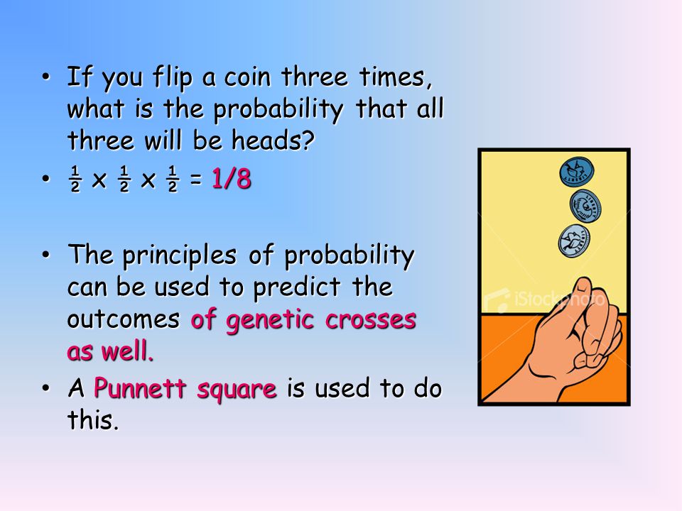 If you flip a coin three times, what is the probability that all three will be heads
