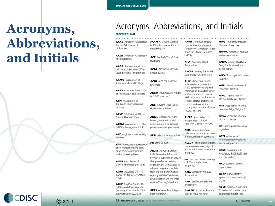 Media Design Acronyms, Abbreviations, & Initialisms: MDAAI