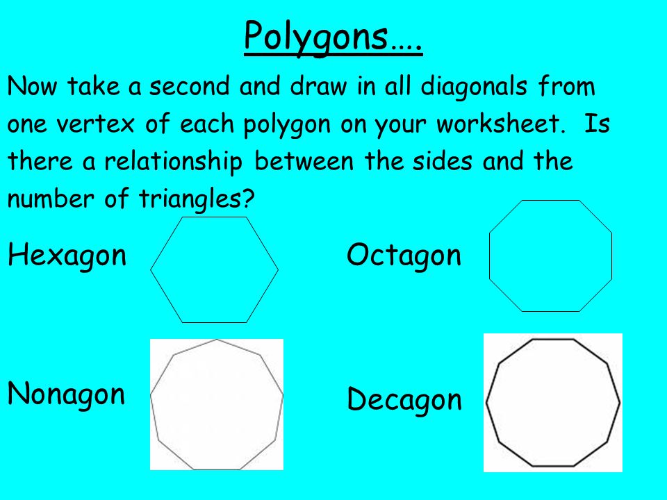 Polygons…. Hexagon Octagon Nonagon Decagon