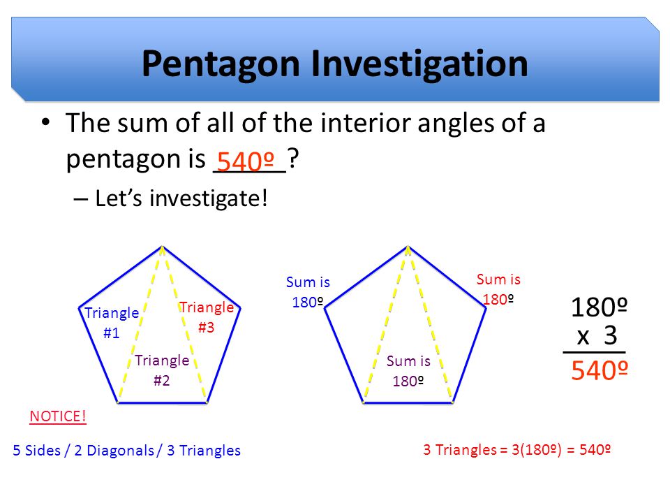 The Polygon Angle Sum Theorems Ppt Download