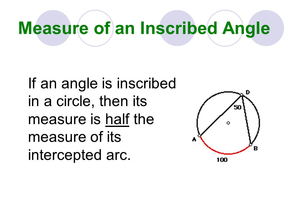 Measure of an Inscribed Angle