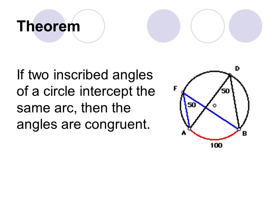 Theorem If two inscribed angles of a circle intercept the same arc, then the angles are congruent.
