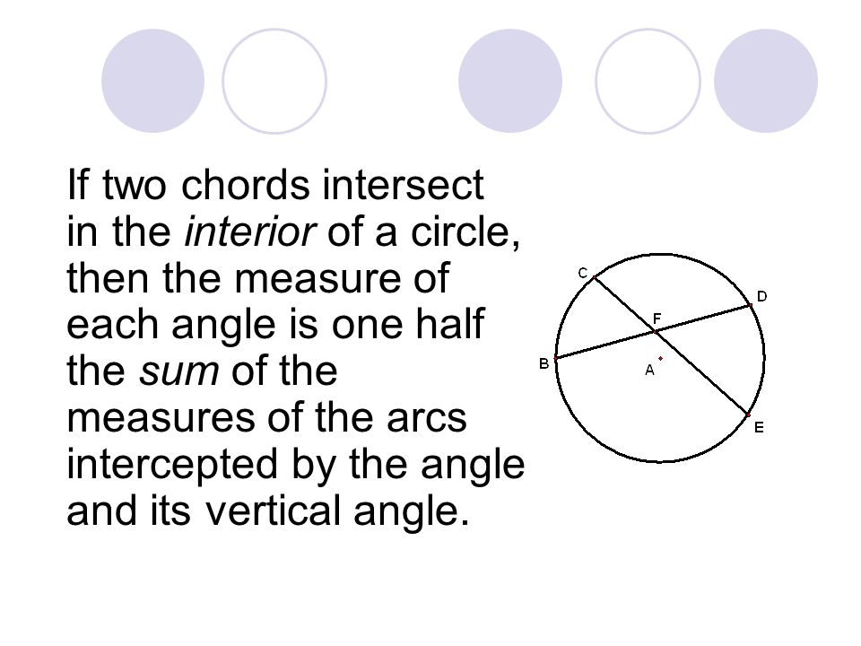 If two chords intersect in the interior of a circle, then the measure of each angle is one half the sum of the measures of the arcs intercepted by the angle and its vertical angle.
