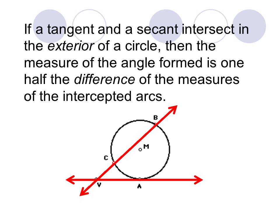 If a tangent and a secant intersect in the exterior of a circle, then the measure of the angle formed is one half the difference of the measures of the intercepted arcs.