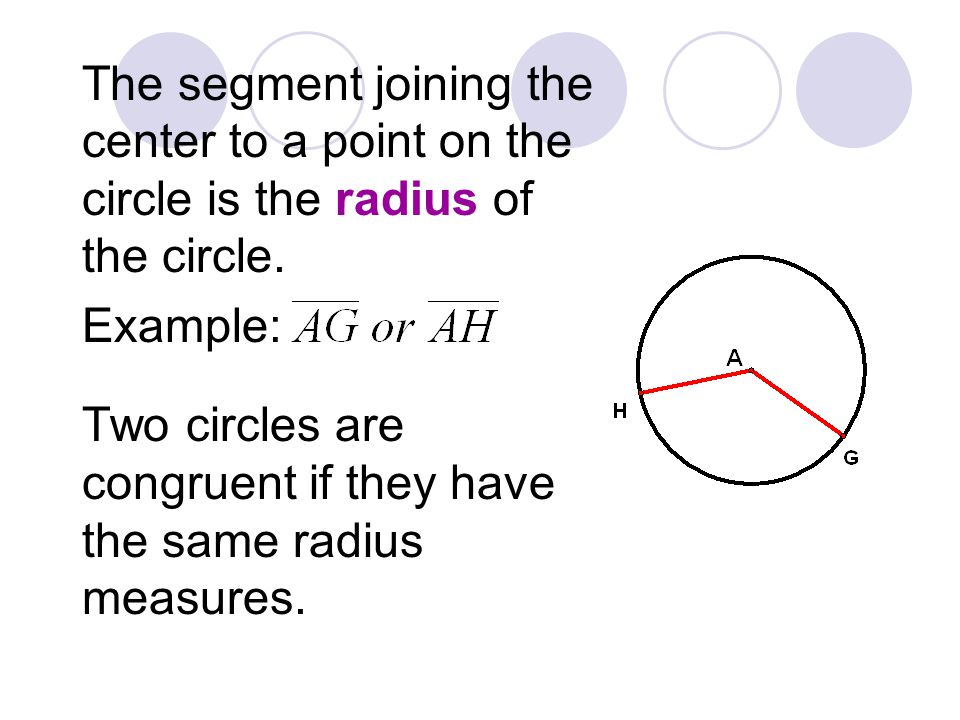 The segment joining the center to a point on the circle is the radius of the circle.