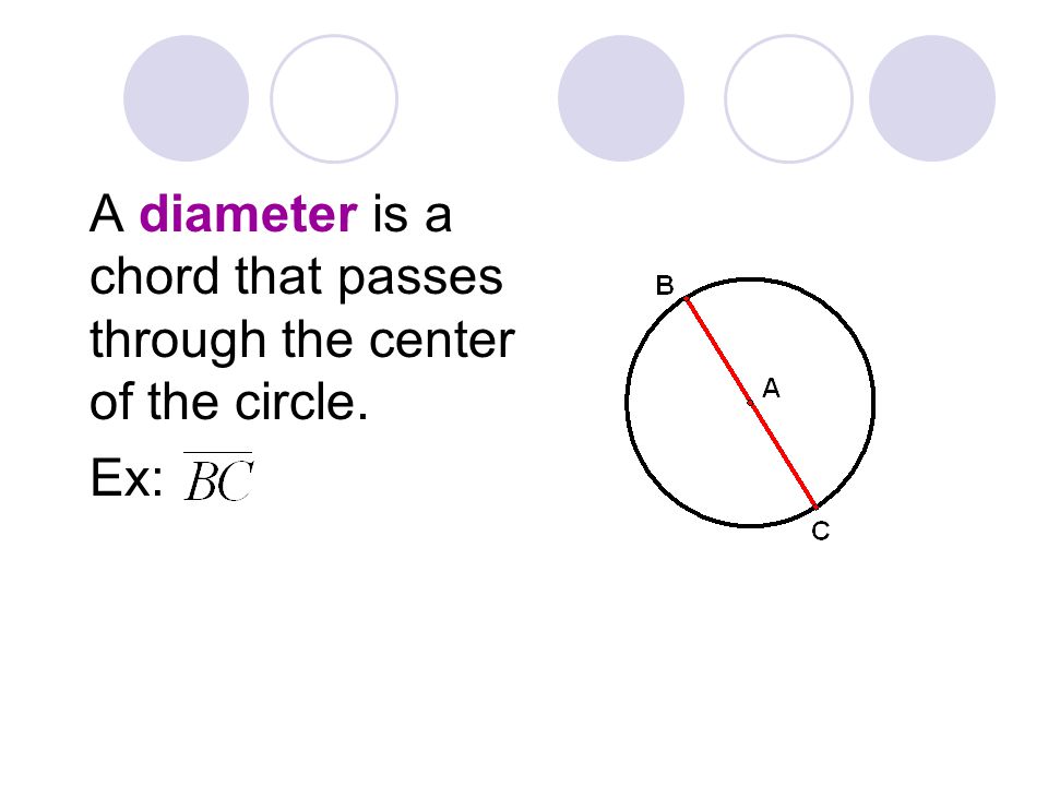 A diameter is a chord that passes through the center of the circle.
