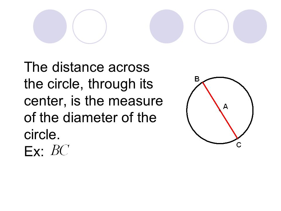 The distance across the circle, through its center, is the measure of the diameter of the circle.