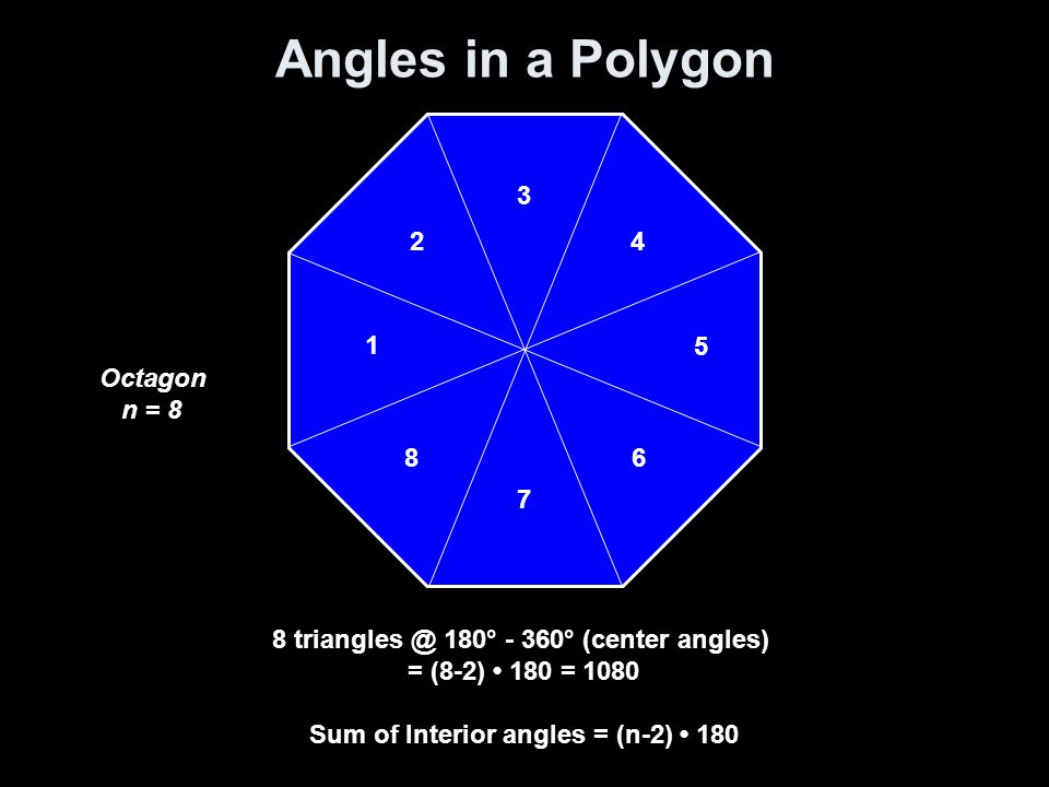 Lesson 8 1 Angles Of Polygons Ppt Video Online Download