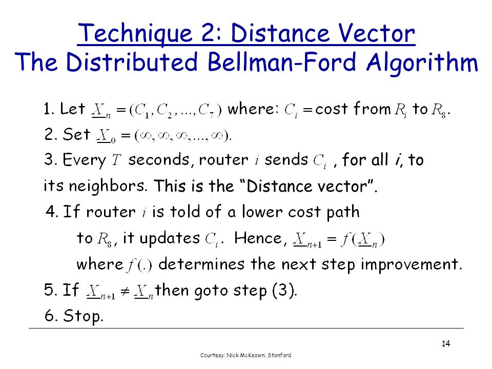Technique 2: Distance Vector The Distributed Bellman-Ford Algorithm