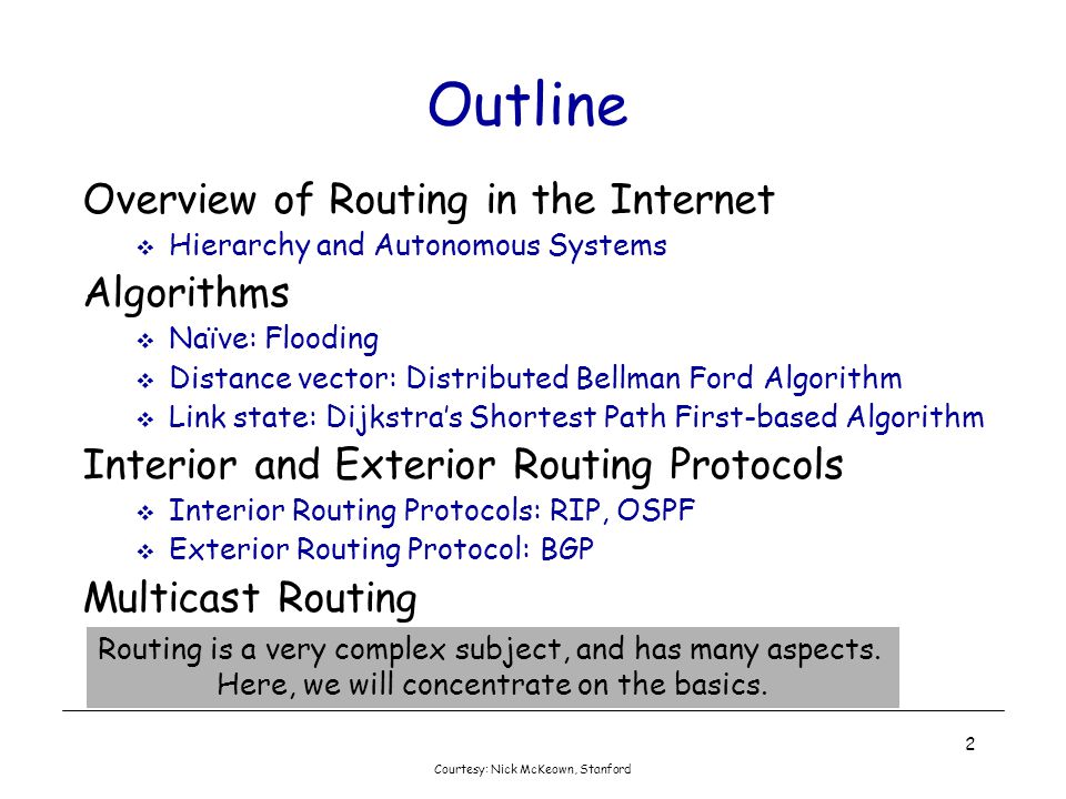 Outline Overview of Routing in the Internet Algorithms