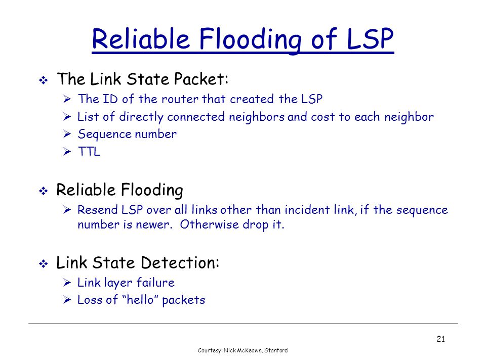 Reliable Flooding of LSP