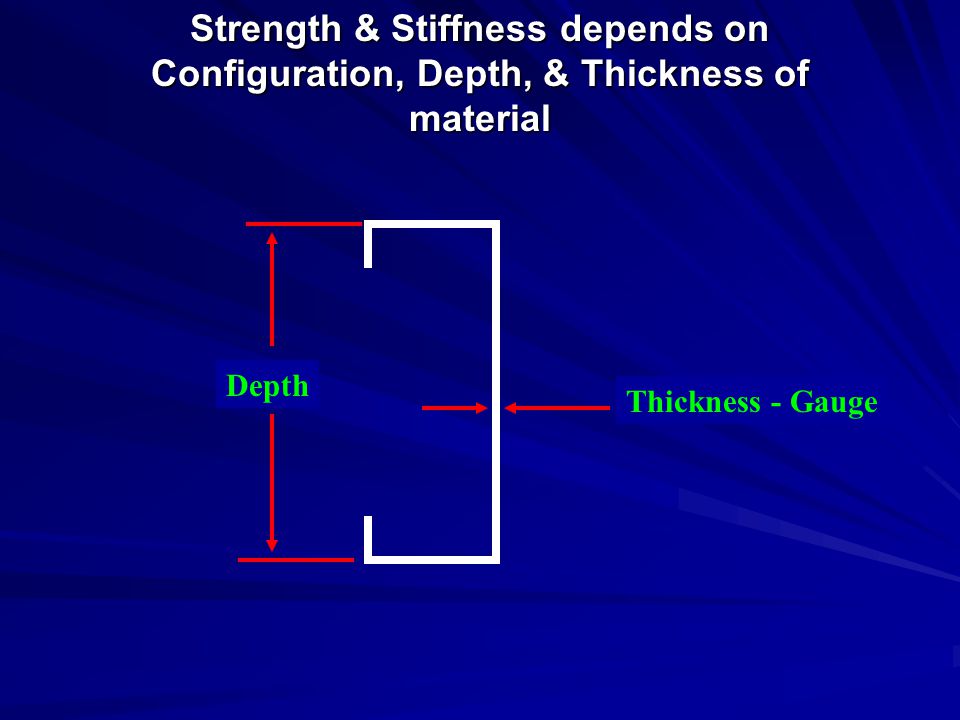 Strength & Stiffness depends on Configuration, Depth, & Thickness of material